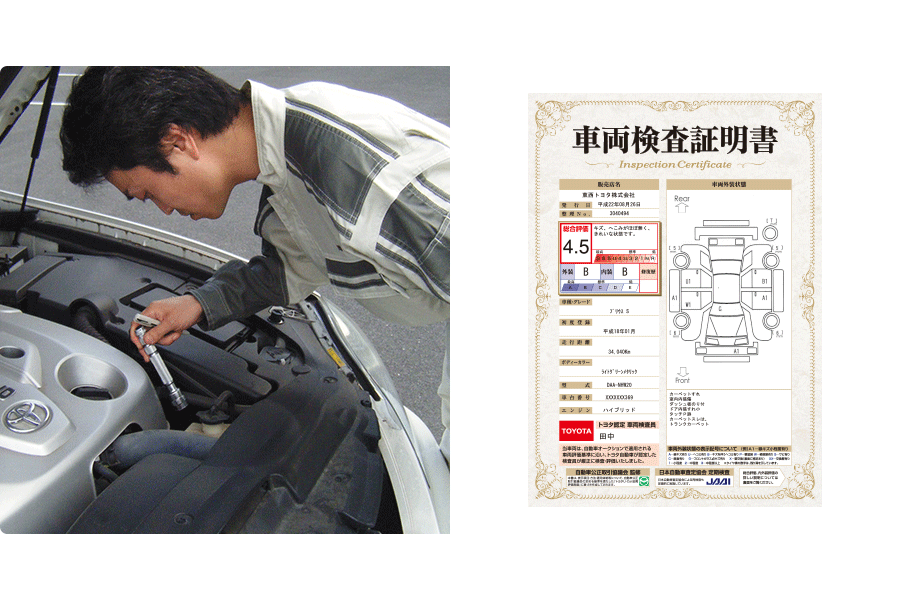 千葉 トヨペット 中古 車