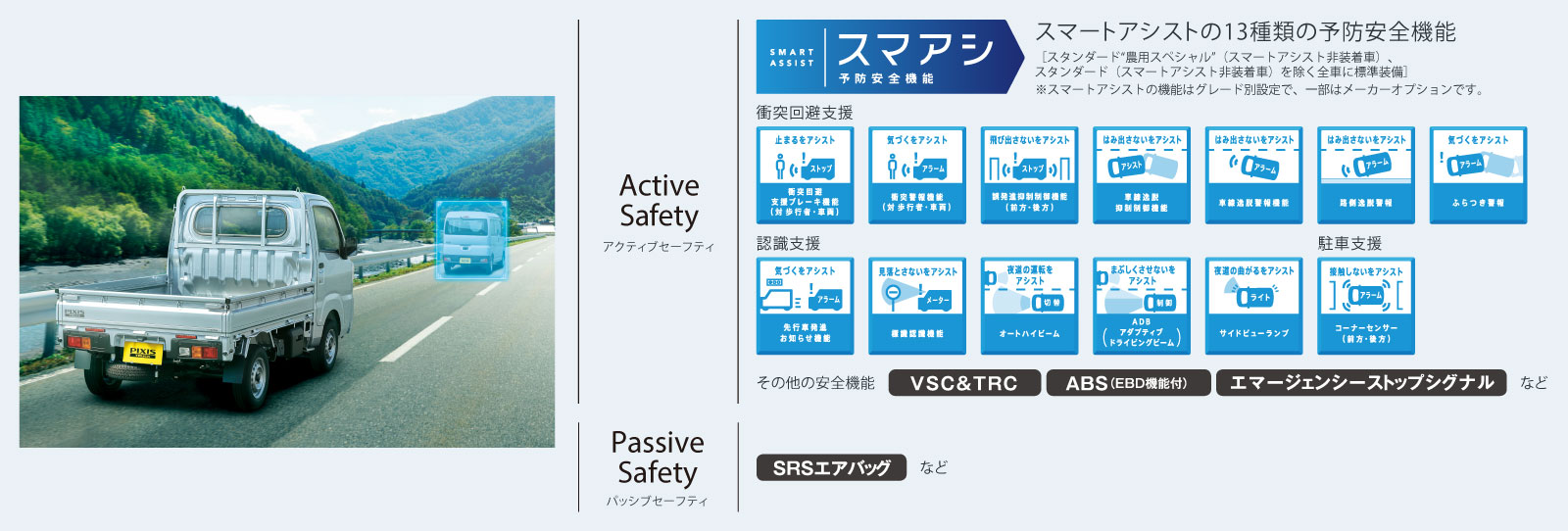 ピクシス トラック 安全性能 千葉県でトヨタ車の事なら 千葉トヨペット 公式 ピクシス トラック 安全性能 千葉県でトヨタ車の事なら 千葉トヨペット 公式