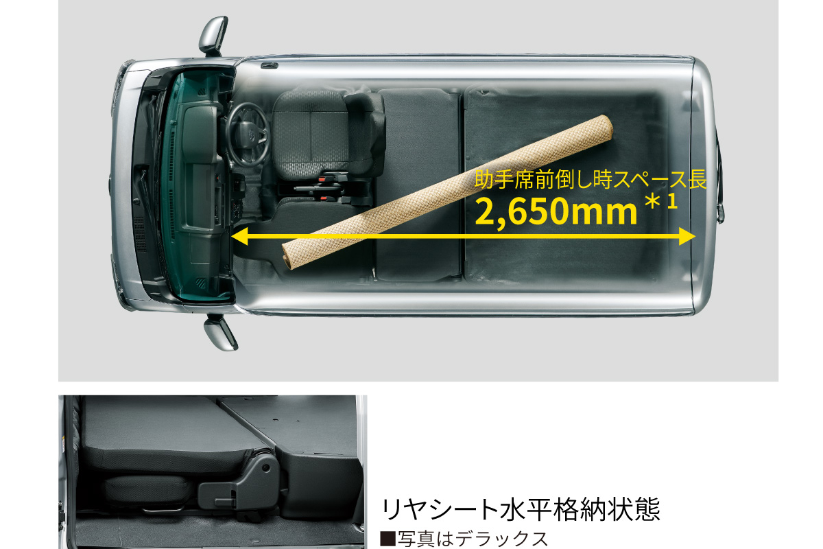 ピクシス バン | 千葉トヨペット【公式】トヨタ車の事何でもご