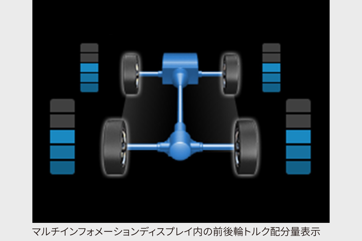 yariscross_performance_img08