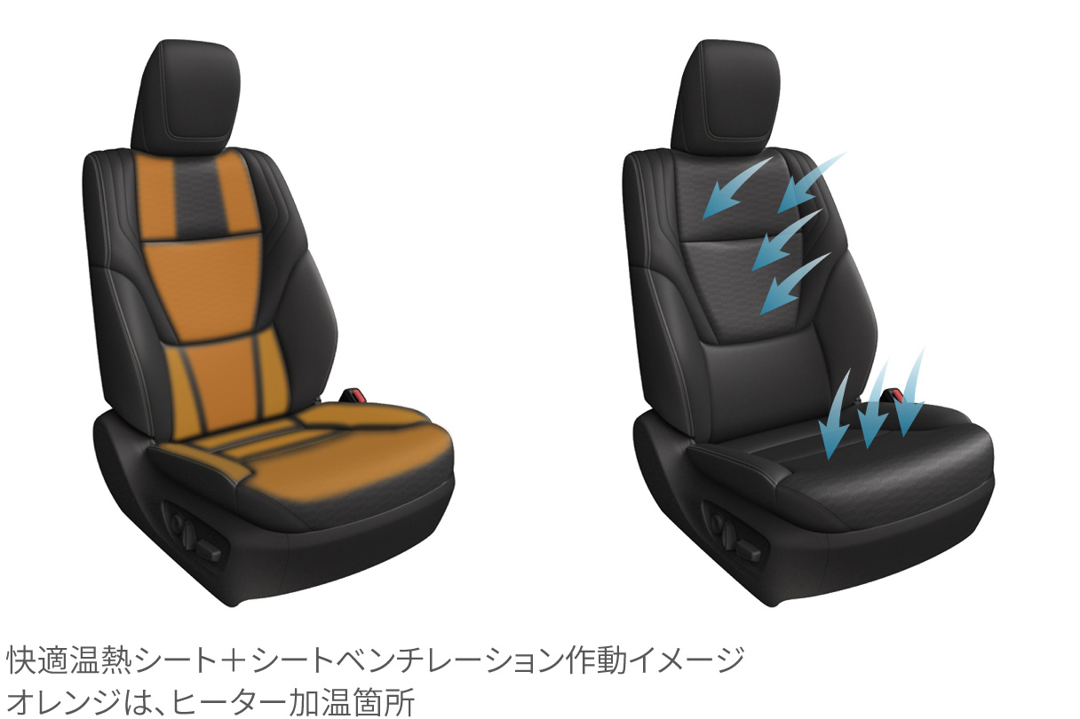 landcruiser250_usability_img13