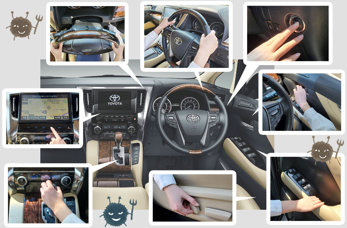 車内の手でよく触れる箇所