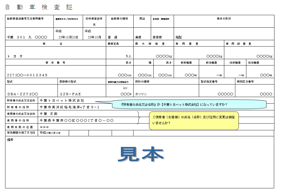 お車の所有権解除につきまして 千葉トヨペット 公式 トヨタ車の事何でもご相談ください