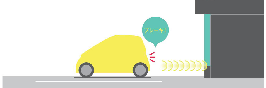 パーキングサポートブレーキ(前後方静止物)