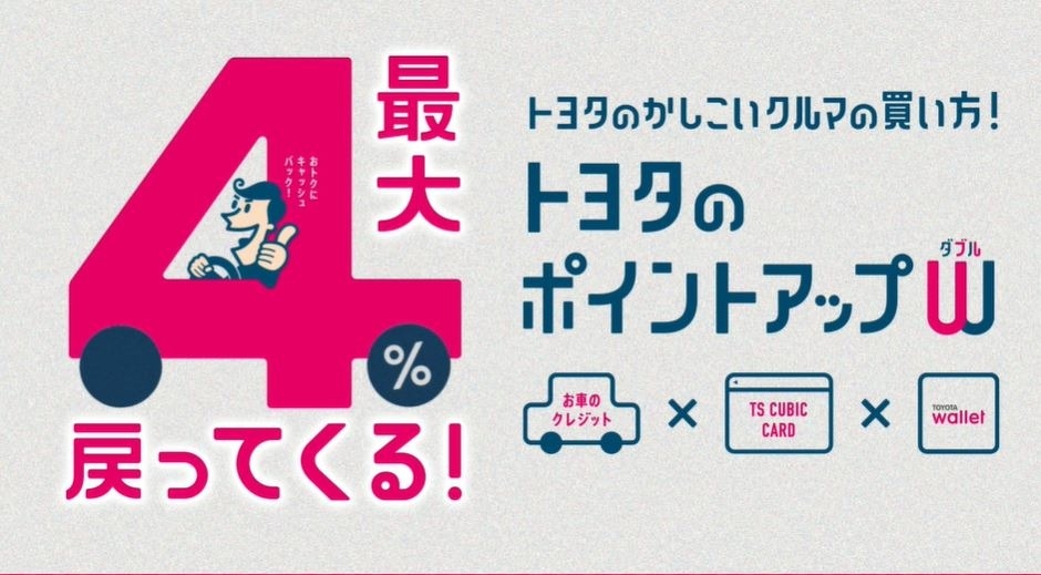 TOYOTA Walletってご存知ですか？