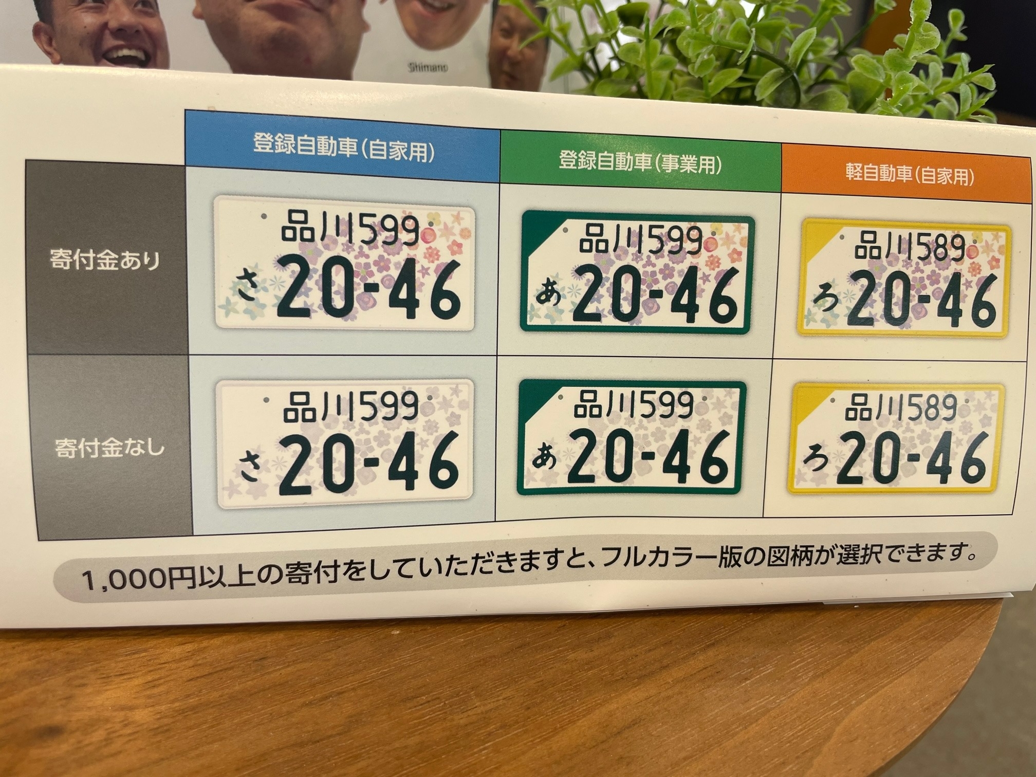 観賞用　軽自動車　千葉県ご当地ナンバー　飛行機が飛ぶ街　成田　45周年　1枚