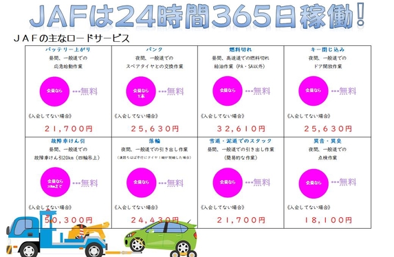 JAF会員なら毎日おトクがいっぱい☕