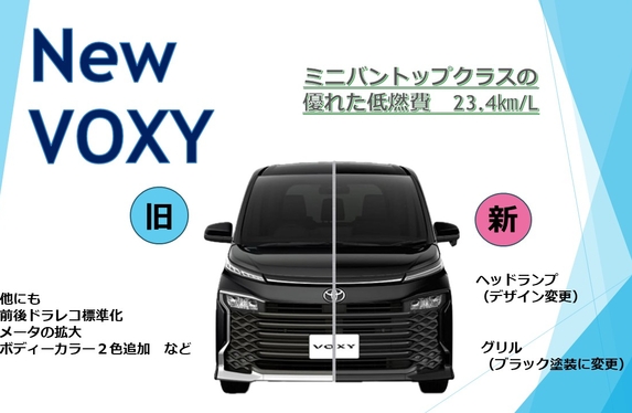 ☆VOXY一部改良☆